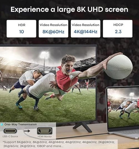 Cable Trenzado Usb Tipo C 3.1 A Hdmi,8k@60hz,2 Metros