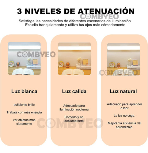 COMBYEO 2 piezas Lampara Pared Interior Magnética Luz Con Táctil Y Remoto,Adsorción Magnética,Luces de 3 Colores y Brillo Ajustable.Para Estudio, Escritorio, Dormitorio, Paredes,Luces Led Recargables