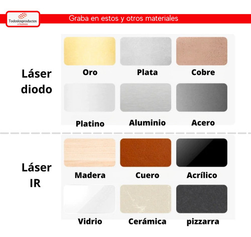 Maquina F1 Láser Xtool Graba En Oro Plata Met Facturamos Cor