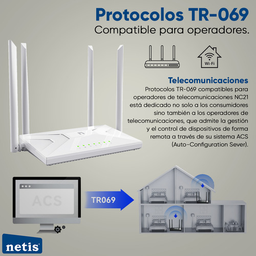 Netis Router Wifi Nc21 De 1200 Mbps / Modos Router - Access Point - Wisp - Repetidor / 4 Antenas 5 Dbi Y Puerto Gigabit / Enrutador Inalámbrico