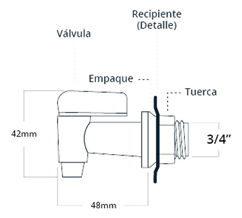 Valvula Media Vuelta Para Cubetas Contenedores 3/4 3 Piezas