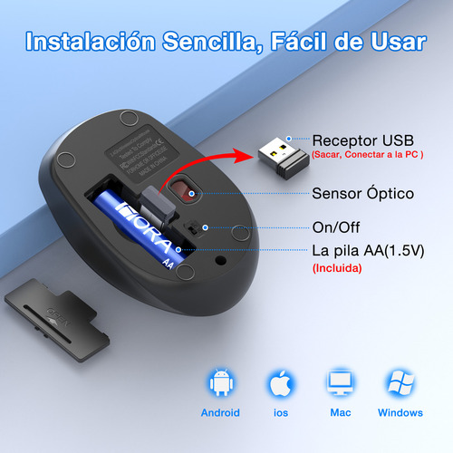 Ratón Inalámbrico Wireless Mouse Silencioso Portátil
