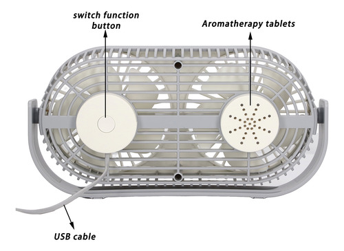 Cabezal De Carga Usb De Doble Ventilador Con Rotación De 360