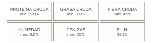 Nupec Senior Raza Pequeña 8 Kg + Nupec Treats Smart 180 G