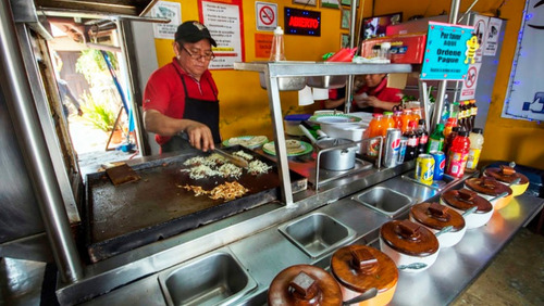 Corrida Financiera Para Taqueria