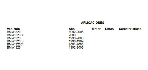 Tensor Banda De Transmisión Bmw 320i 2003 Uro