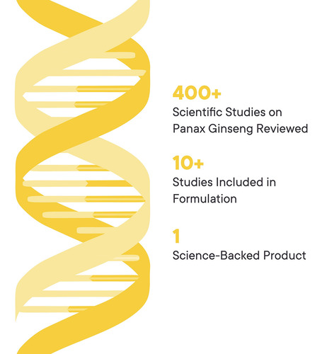 Illuminate Labs Cápsulas Extracto Ginseng Panax 200mg