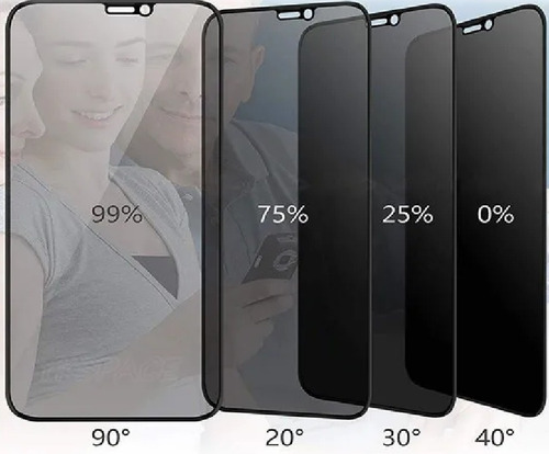 Película 3d Privacidade Antispy Para iPhone 13 / 13 Pro Max