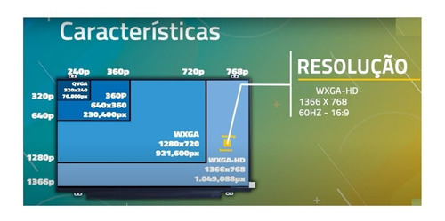 Imagem 8 de 9 de Tela Notebook Positivo Motion Q464b 13.9 Slim Hd Original