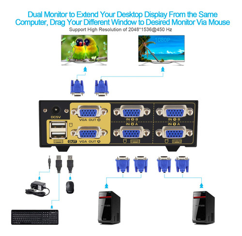 Ckl Vga Kvm Switch 2 Puerto Pantalla Extendida Monitor Dual