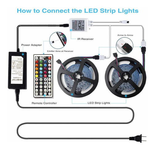 Led Strip Lights .ft M Leds Non Waterproof Flexible Col...