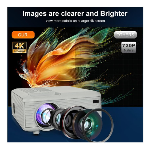 Proyector, 2024 Mini Proyector, 4k Soporte De Proyector Port