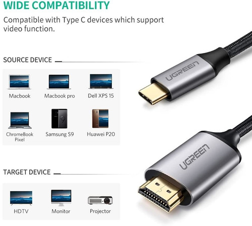 Ugreen Cable Usb C 3.1 - Hdmi 4k@60hz 5.4gbps Nylon Trenzado