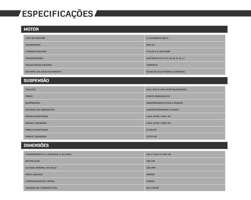Quadriciclo Cfmoto 1000 Ñ Honda Foutrax Polaris Canam Segway