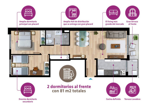 El Mejor Apartamento De Dos Dormitorios A Estrenar