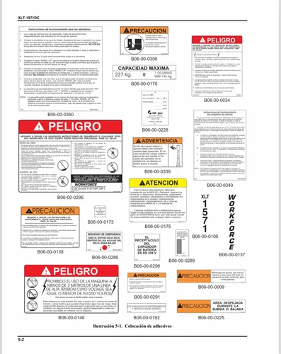 Plataforma Elevadora De Personas Bill Jax Xlt-1571 A 6mts