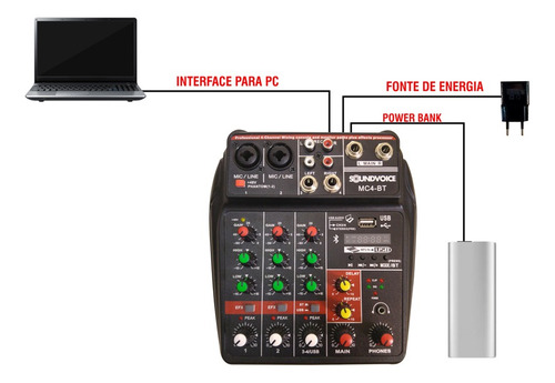 Mesa De Som Compacta 4 Canais Soundvoice Mc4-bt Usb