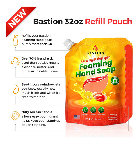 Foaming Hand Soap - Antibacterial Foam Hand Wash Refill For