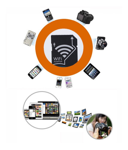Cartão Tf Micro Sd Wifi Sem Fio Ao Adaptador De Cartão Sd