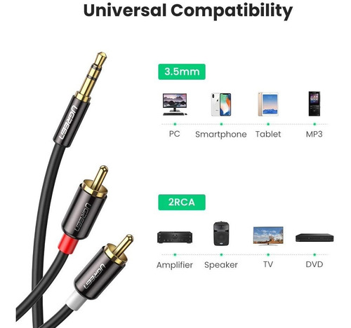 Imagen 2 de 7 de Cable Auxiliar 3.5mm A 2rca Ugreen Macho A Macho 2m