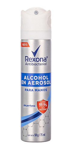 Kit Alcohol En Aerosol Rexona 75 Ml Caja X12 Unidades