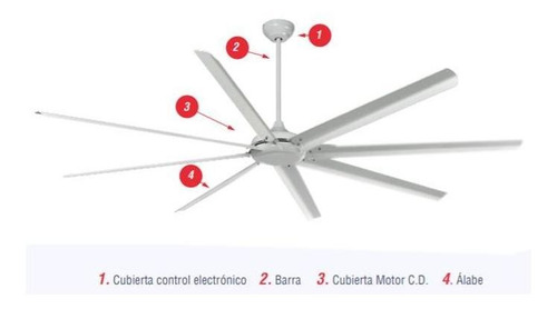 Ventiladores Gigantes De Techo, Mxsiw-001, Diametro 2.5m U