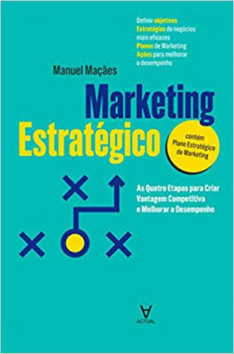 Marketing Estrategico