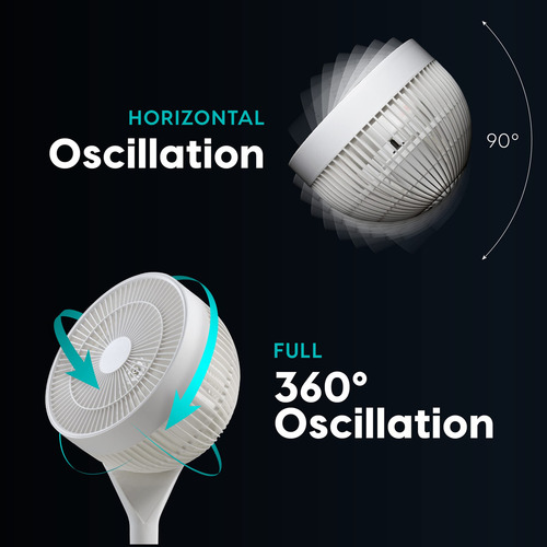 Woozoo Ventilador 360 Grados De Pedestal 12 Velocidades Cantidad De Aspas 3 Estructura Blanco Aspas Blanco Diámetro 32 Cm Frecuencia 60 Material De Las Aspas Plástico