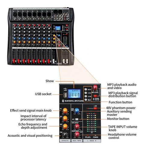 Dj Controlador Mezclador Sonido Mesa De Mezclas Tarjeta
