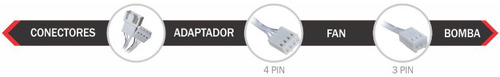 Water Cooler Wact K-mex 360mm Intel/amd Multicolor Branco