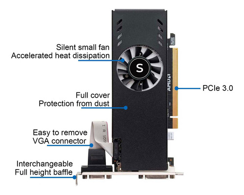 Tarjeta Gráfica Radeon Rx 550 4 Gb Gddr5, Hdmi, Vga