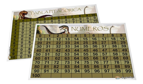 Tabla Pitagórica + Números Del 0 Al 100 Dinosaurios