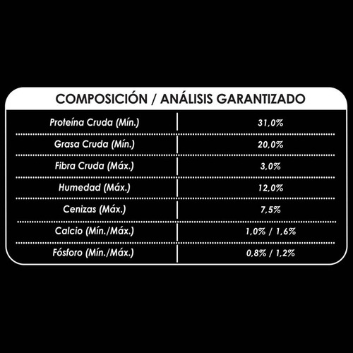 Proplan Exigent Para Perros Raza Pequeña 3 Kg Bolsa