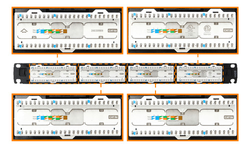 Furukawa 24-rj45 Cat5e Utp Patch Panel 1u Multilan 35030005