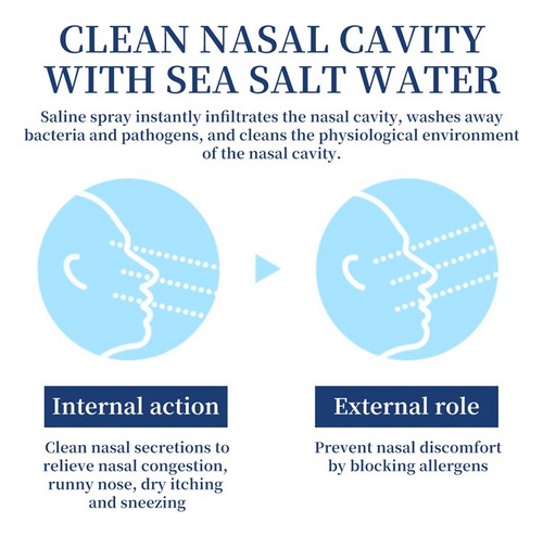 J Spray Nasal De Agua De Mar 30 Ml 1 Unidad