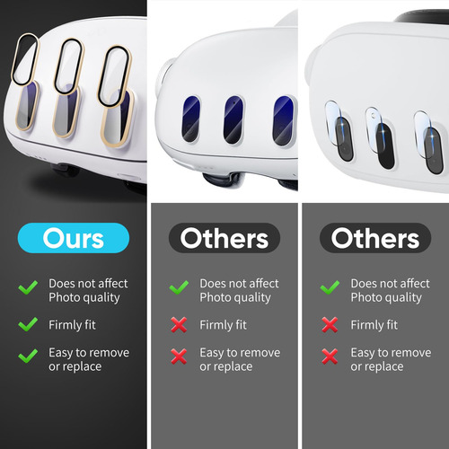 Protector De Lentes 2 Pack Y Tapa Para Oculus Quest 3 Gold