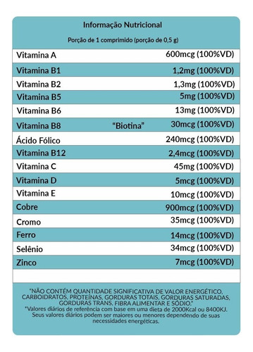 Eleve Hair Masculino Para Cabelos E Barbas 1 Pote P/ 30 Dias
