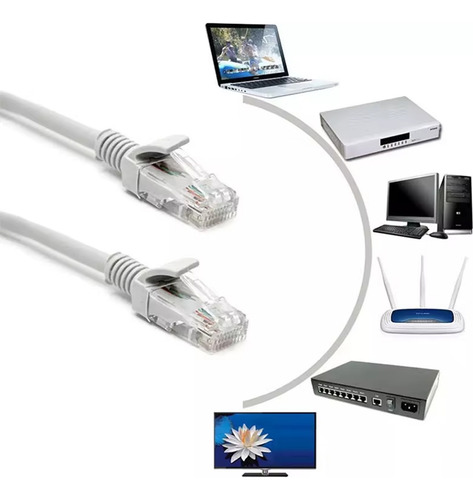 Cable Red Utp,10 Metros, Cat 6, Armado, Santiago Centro