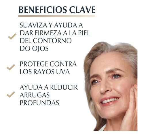 Contorno De Ojos Eucerin Hyaluron Filler + Elasticity 15ml
