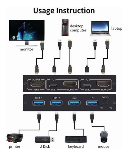 .. Hub Usb Kvm Y Conmutador Hdmi Soporte 4k