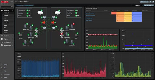 Consultoria Zabbix