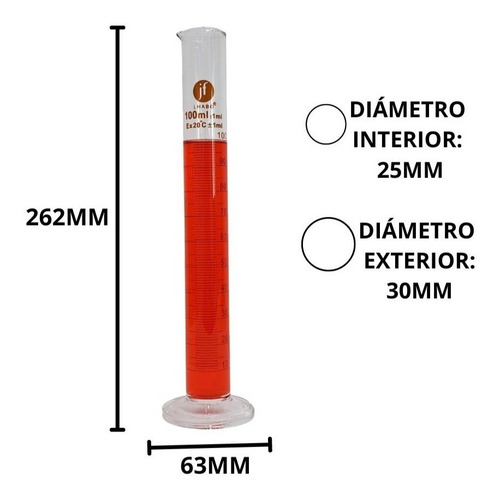 Probeta Graduada De Vidrio 100 Ml Clase B Jf Lhabo