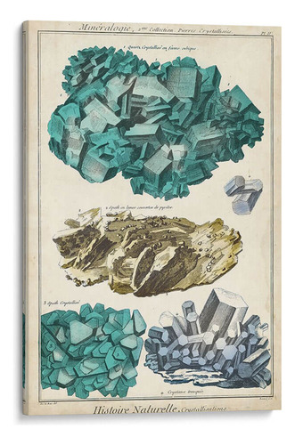 Canvas Lab Cuadro Mineralogie I 110x165, Vision Studio