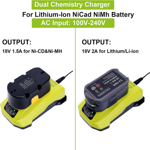 - Cargador Carga Rápida De Batería Ryobi P118b 18v One+ P117