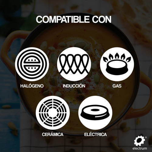 Set De Cocina Inducción + Batería De Cocina.