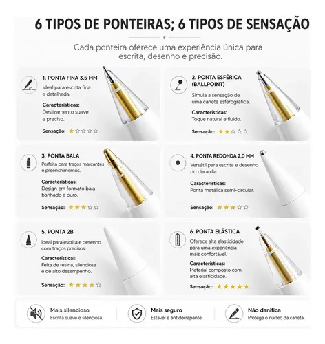 Kit 6 Pontas Apple Pencil 1a E 2a Geração Ipad Gen Usb-c Pro