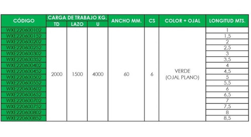 Eslinga Izaje Ojal Ojal 2t X 60mm X 2m Eslingar - Deltaplus