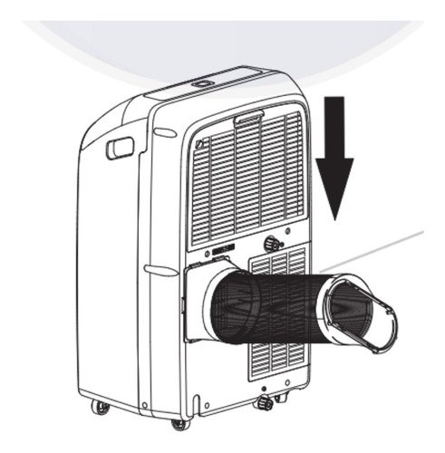 Aire Acondicionado Portátil Hisense 1 Ton 12,000 Btus 110v