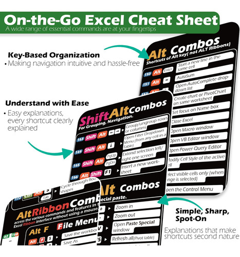 Folha De Dicas Do Excel - Mouse Pad Grande Estendido