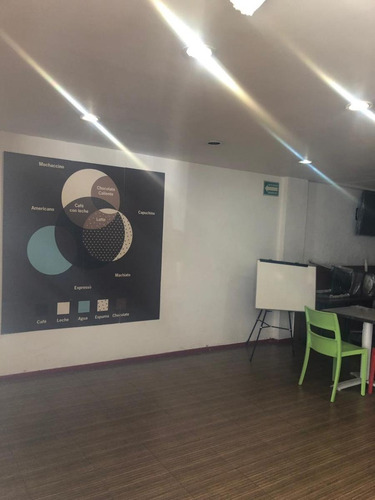 Imagen 8 de 30 de Local Comercial En Renta Excelente Ubicación En Av Américas